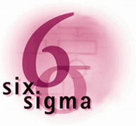 Certified Six Sigma Green Belt Logo1